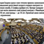Совет Федерации РФ принял законопроект об отмене верхнего предела по возраст
